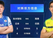 开云体育官方网站-法国队横扫韩国队，张本智和惊艳四座的简单介绍