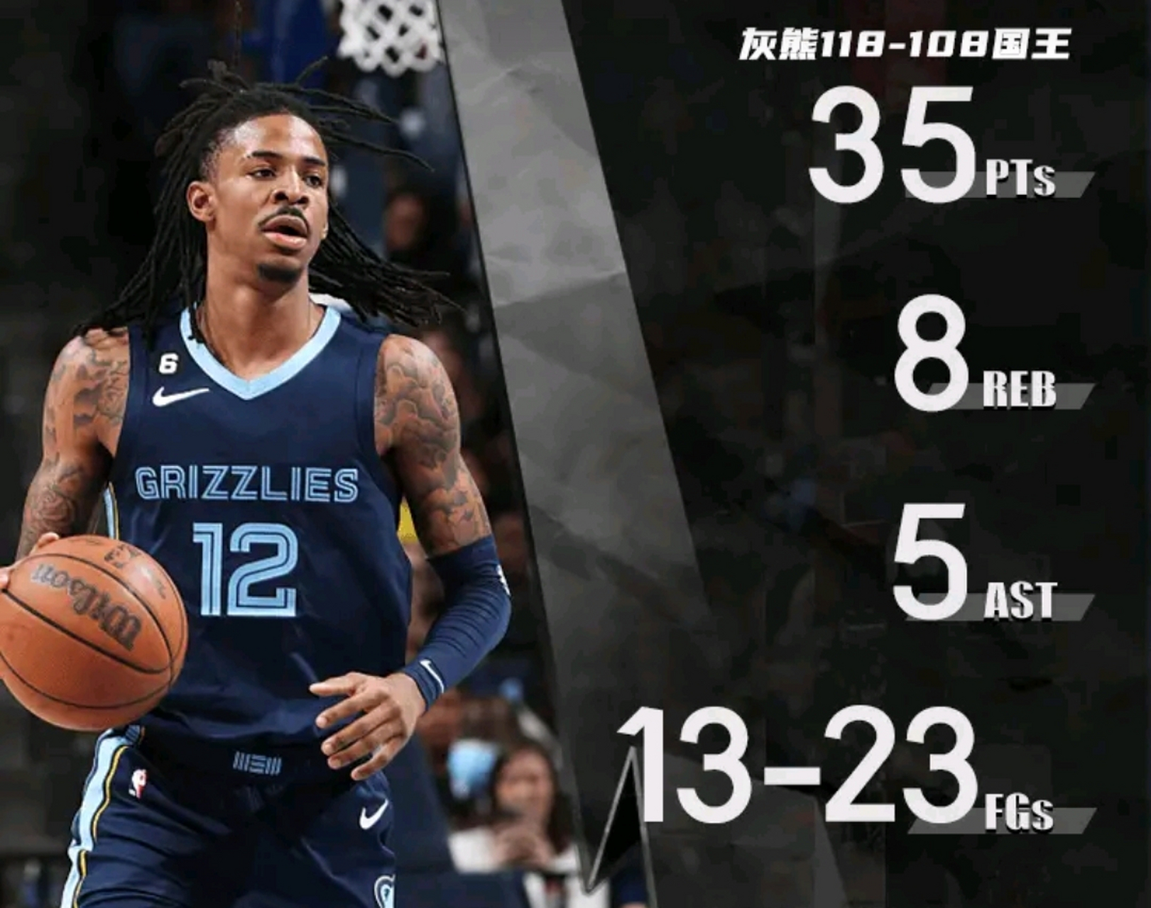 国王险胜天津队,莫兰特刷新纪录的简单介绍 国王险胜天津队,莫兰特刷新纪录的简单介绍