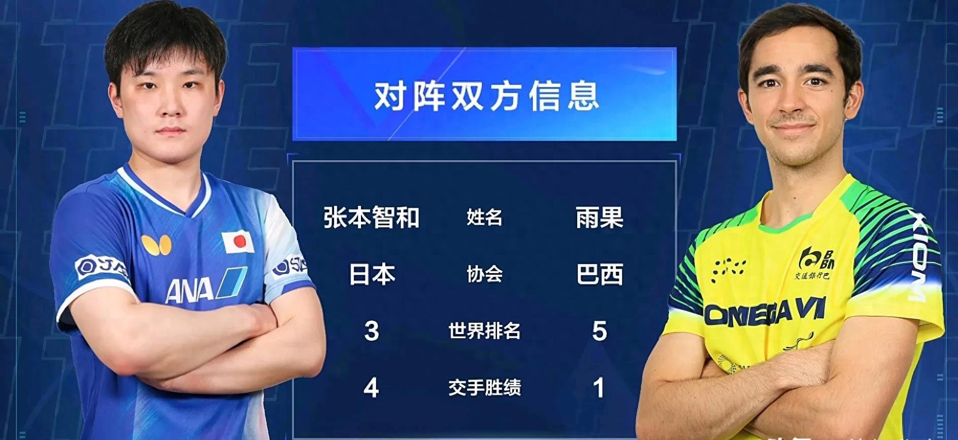 法国队横扫韩国队，张本智和惊艳四座的简单介绍