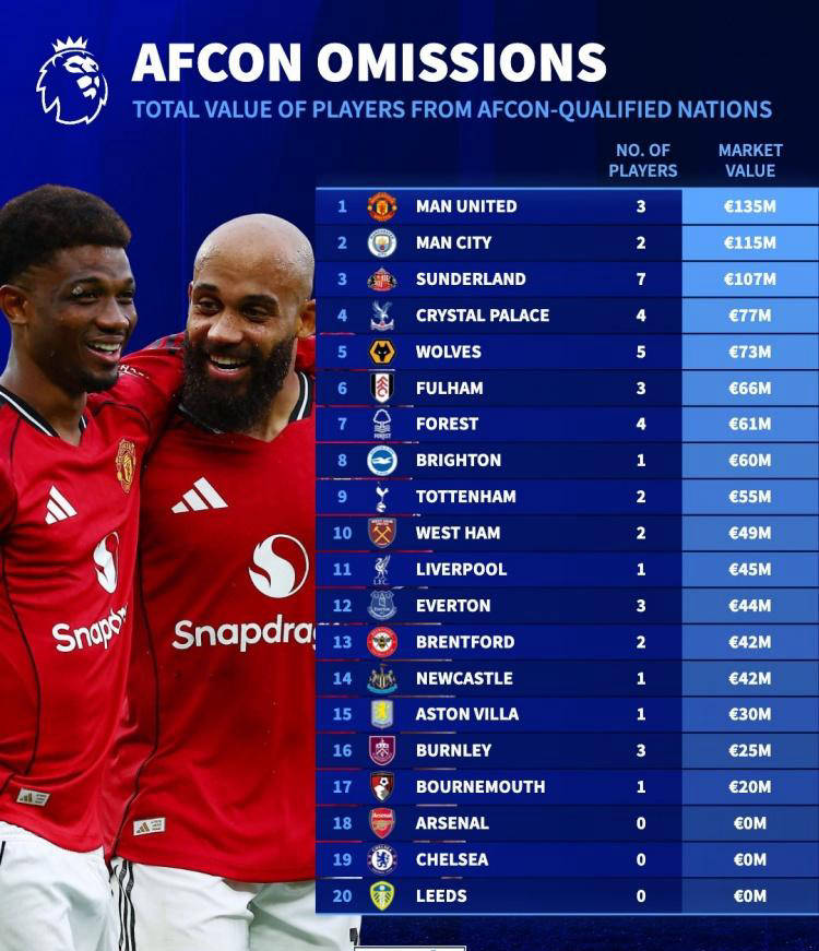 关于曼联球员被曝遭遇人身威胁,俱乐部发布声明发声的信息 关于曼联球员被曝遭遇人身威胁,俱乐部发布声明发声的信息