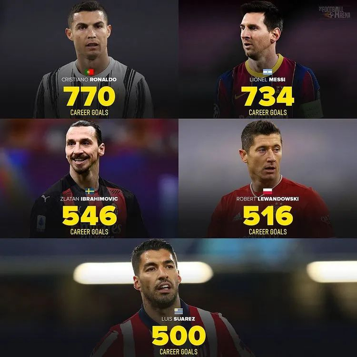 拜仁碾压里昂,苏亚雷斯刷新纪录 拜仁碾压里昂,苏亚雷斯刷新纪录